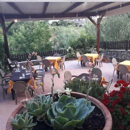 Antica Dimora Del Sole