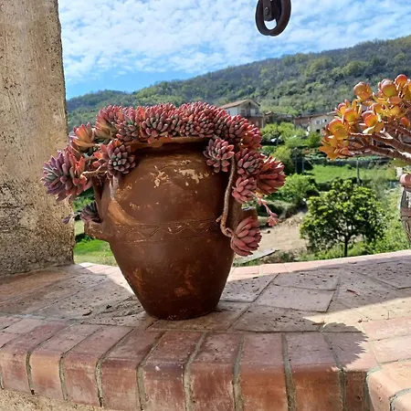 Antica Dimora Del Sole